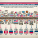 The Legacy of the 2020 Presidential Election on Future Campaigns