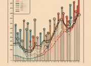 Voter Turnout Trends: What the Data Tells Us Ahead of Election Day
