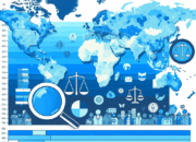 The Corruption Perception Index: Measuring Integrity Worldwide