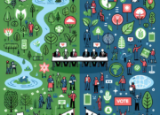 Navigating the Intersection of Environmentalism and Political Activism