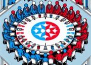 Navigating Trade Policies: The Case for Bipartisan Cooperation