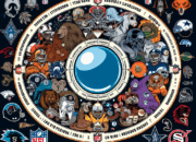 Divisional Predictions: Analyzing Each NFL Division